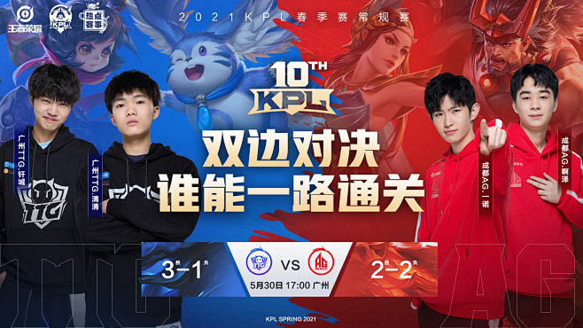 这一成绩不