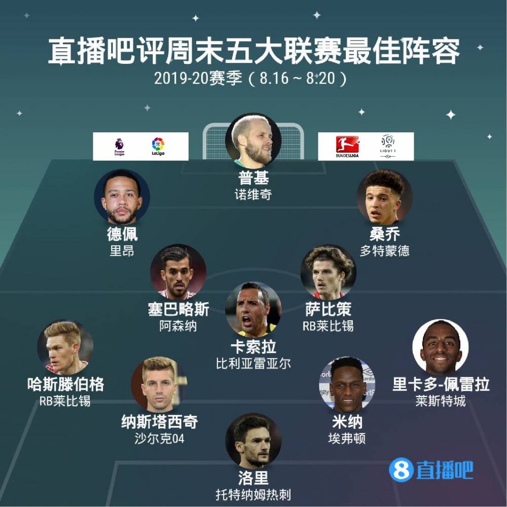 完成了10