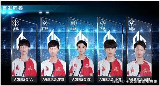 线结构与前