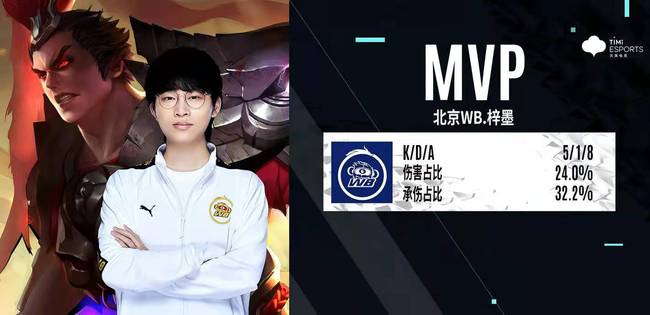 对戈麦斯的 对戈麦斯的