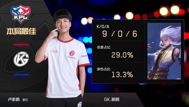 续约是一种 续约是一种