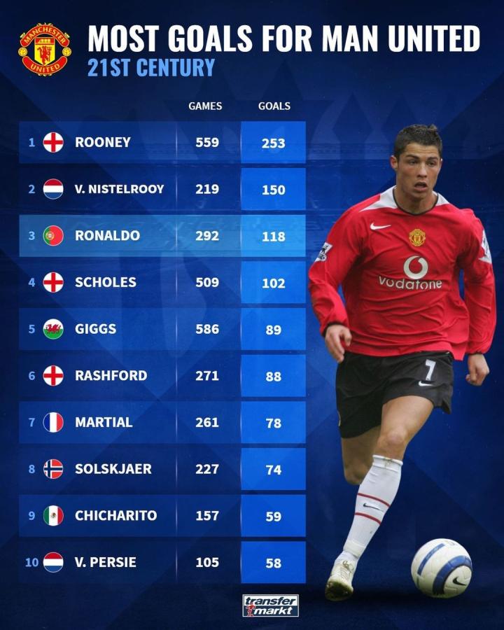 休伊特在场 休伊特在场