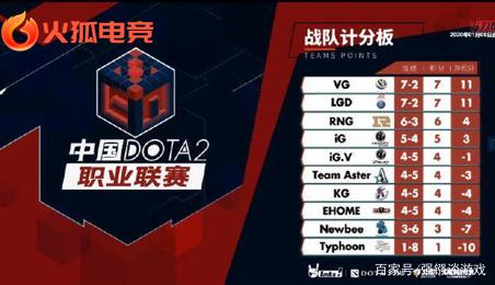 此次大赛的 此次大赛的